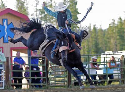 Rodeos in Keystone